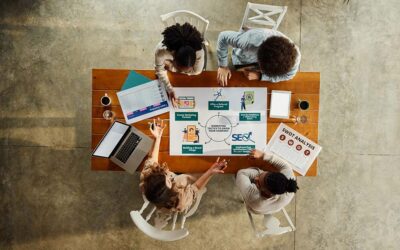 El futuro del marketing en 2024: Innovación y adaptación en la era digital