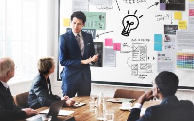 Cómo crear un plan de negocios para empresas en Estados Unidos: claves para el éxito