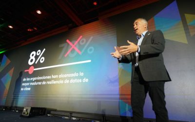 VeeamON Tour Bogotá: estrategia para enfrentar el ransomware y fortalecer la resiliencia de datos