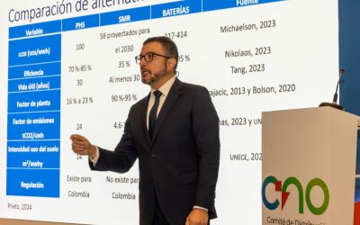 Déficit energético amenaza la estabilidad del sistema eléctrico en Colombia