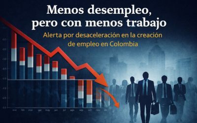 Menos desempleo, pero con menos trabajo: alerta por desaceleración en la creación de empleo en Colombia